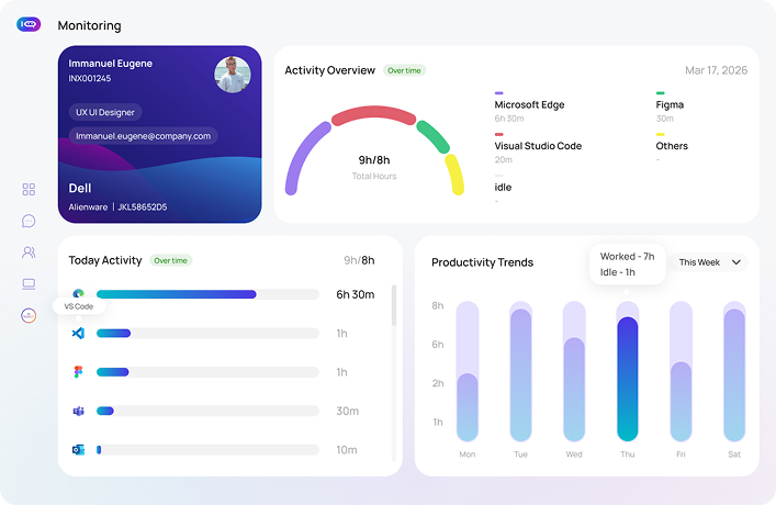 Streamline IT Workspace